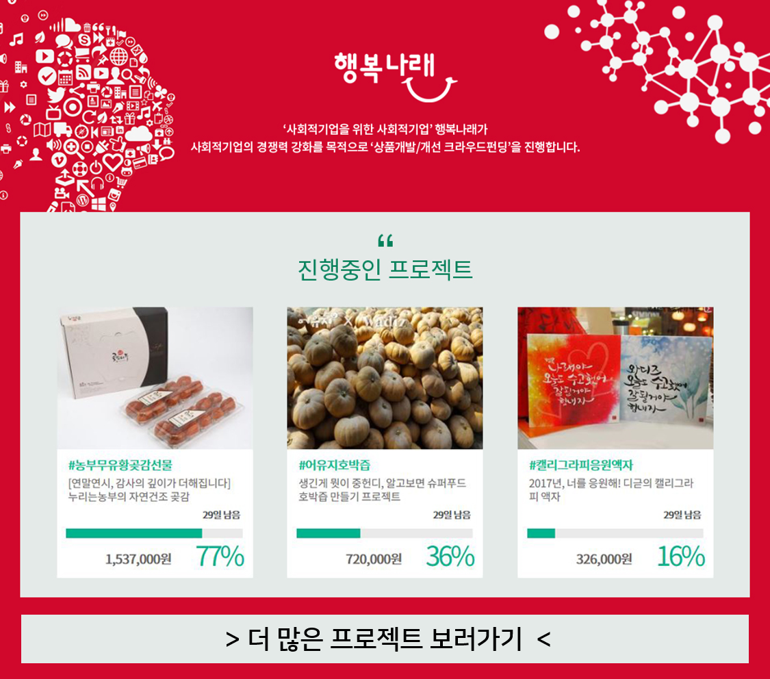 행복나래 상품개발/개선 크라우드펀딩 OPEN(~11/30) 안내