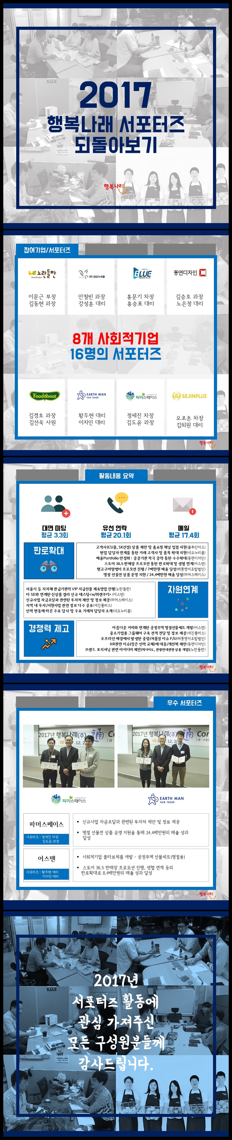 2017년 서포터즈